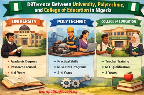 Terms and Conditions